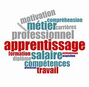 Prime maitre d&rsquo;apprentissage